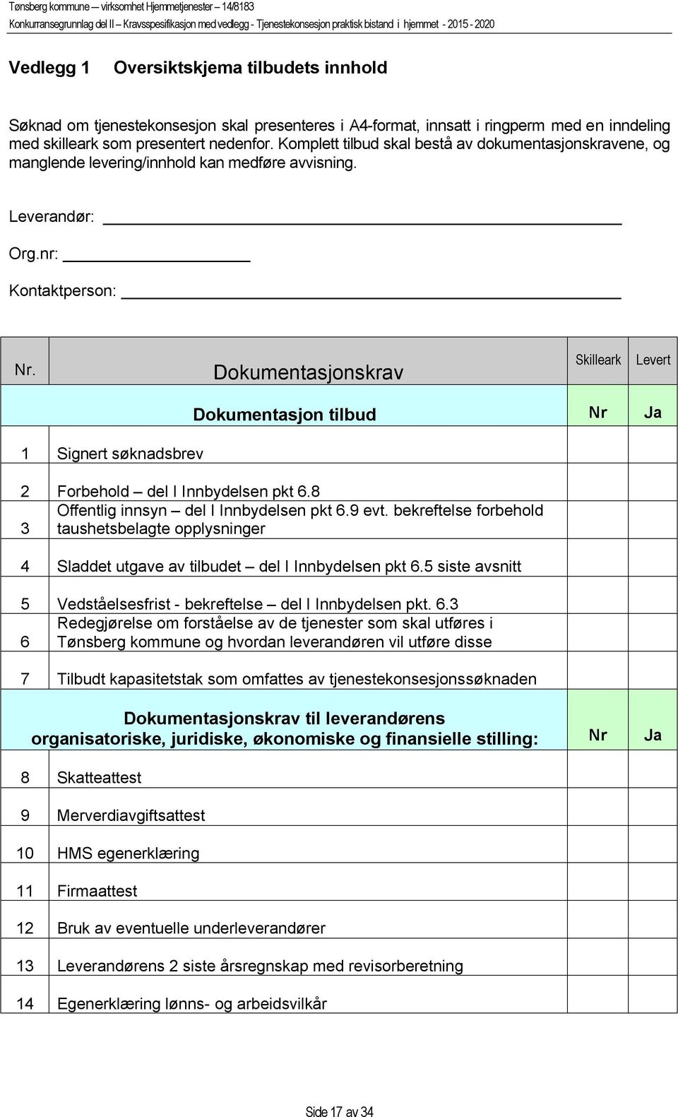 Dokumentasjonskrav Skilleark Levert 1 Signert søknadsbrev Dokumentasjon tilbud Nr Ja 2 Forbehold del I Innbydelsen pkt 6.8 Offentlig innsyn del I Innbydelsen pkt 6.9 evt.