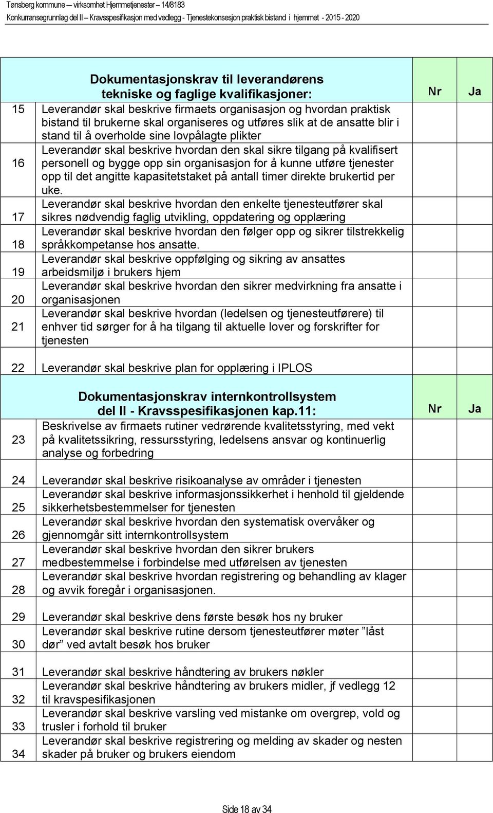 utføre tjenester opp til det angitte kapasitetstaket på antall timer direkte brukertid per uke.