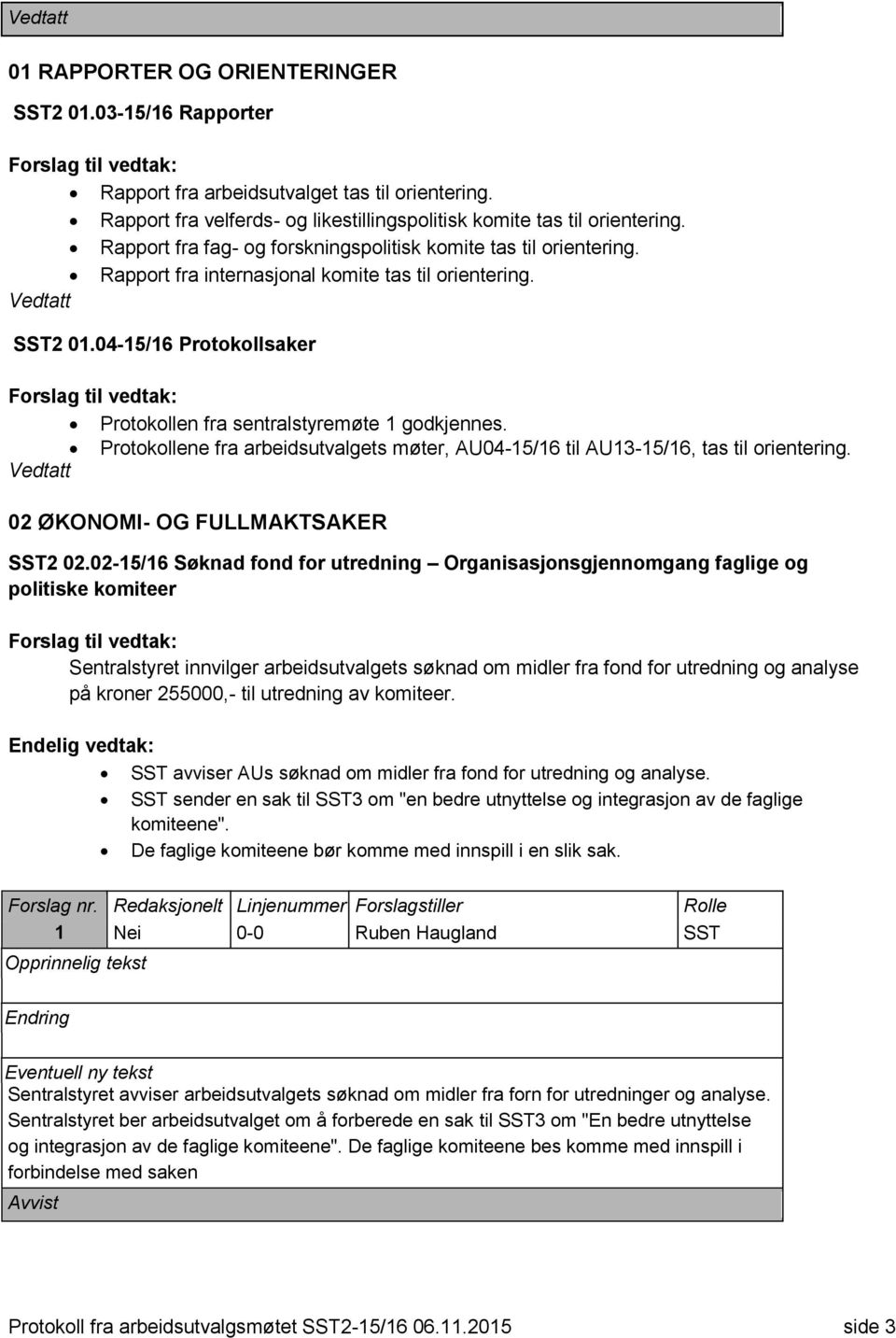 Protokollene fra arbeidsutvalgets møter, AU04-15/16 til AU13-15/16, tas til orientering. 02 ØKONOMI- OG FULLMAKTSAKER SST2 02.