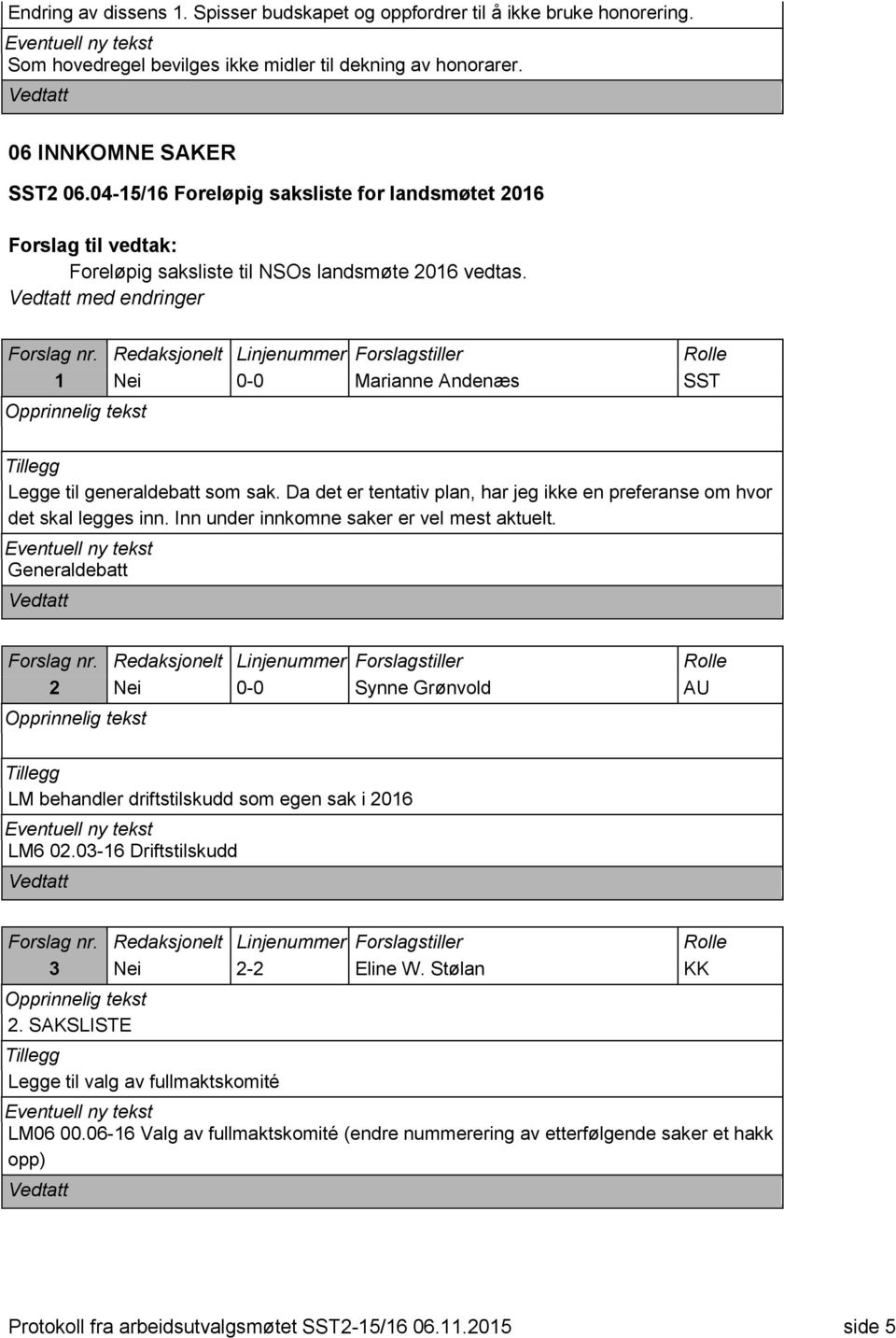 Da det er tentativ plan, har jeg ikke en preferanse om hvor det skal legges inn. Inn under innkomne saker er vel mest aktuelt.