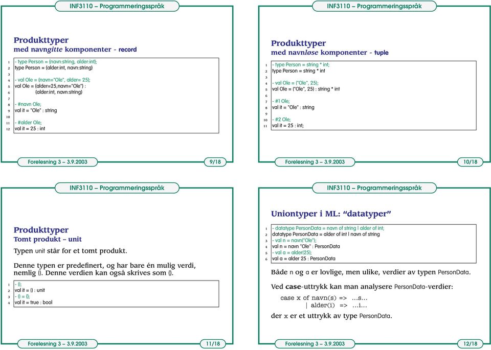 val Ole = ("Ole", 25); 5 val Ole = ("Ole", 25) : string * int 6 7 -#1Ole; val it = "Ole" : string 9 10 -#2Ole; 11 valit=25:int; Forelesning.9.200 9/1 Forelesning.9.200 10/1 Uniontyper i ML: datatyper Tomt produkt unit Typen unit står for et tomt produkt.