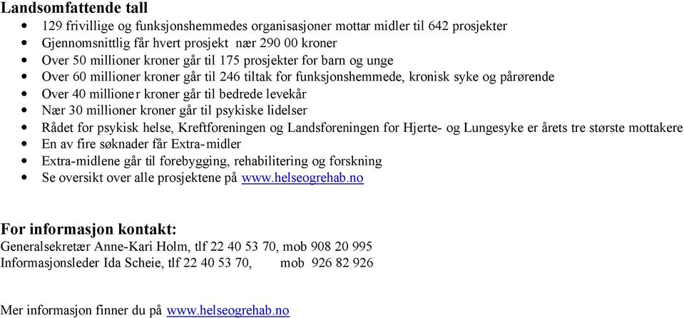 til psykiske lidelser Rådet for psykisk helse, Kreftforeningen og Landsforeningen for Hjerte- og Lungesyke er årets tre største mottakere En av fire søknader får Extra-midler Extra-midlene går til