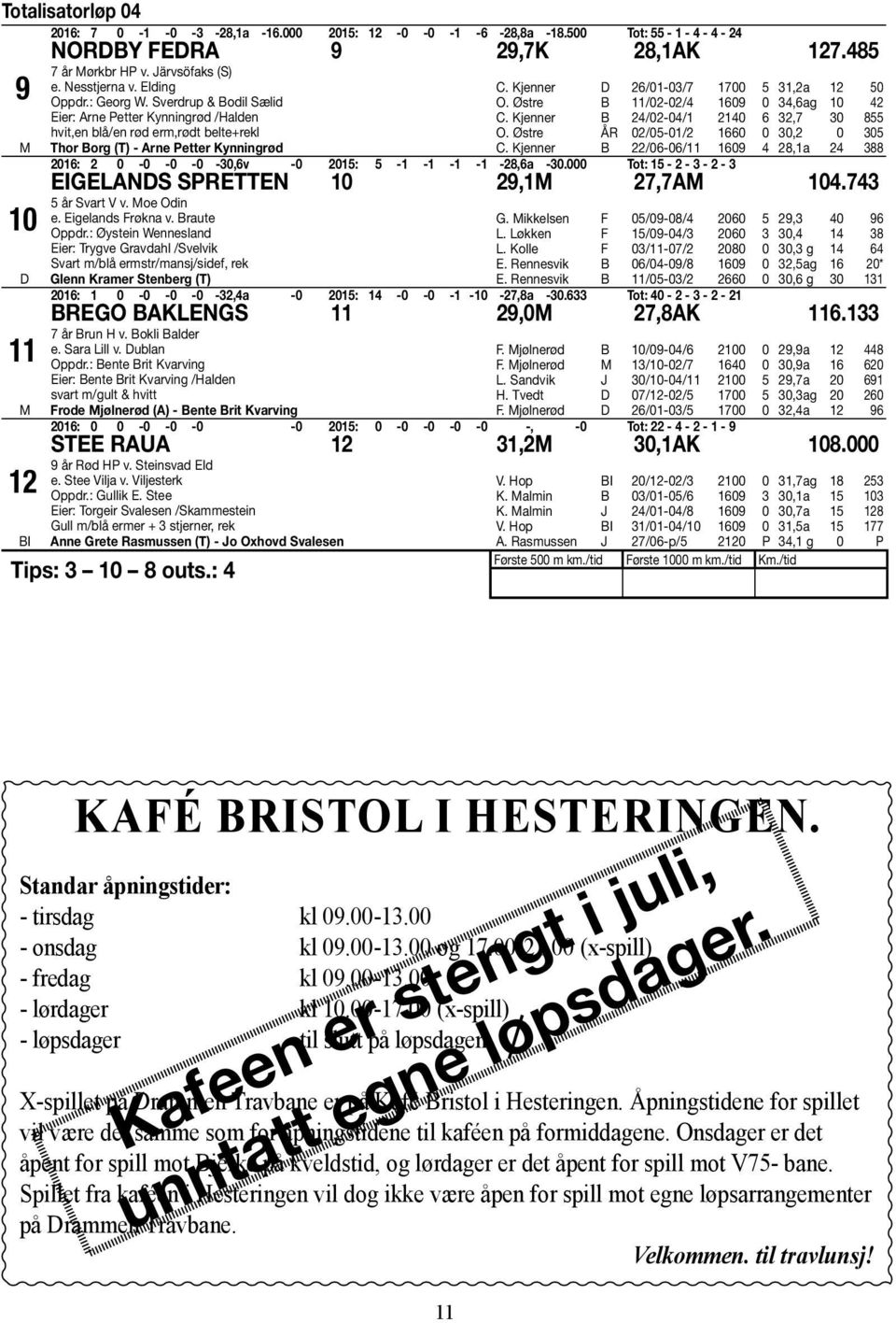 Kjenner 26/01-03/7 1700 5 31,2a 12 50 O. Østre B 11/02-02/4 1609 0 34,6ag 10 42 C. Kjenner B 24/02-04/1 2140 6 32,7 30 855 O. Østre ÅR 02/05-01/2 1660 0 30,2 0 305 C.