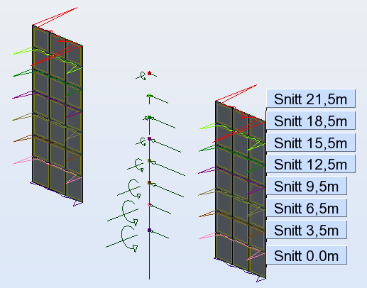 Tabell 20: Dominerende laster i to veggskiver i X-retning [Innvendig bæresystem] Etasje Vertikal[kN] Konstruksjon Eks. kon. Påbygg_ innvendig Påbygg_ innvendig [%] Eks.