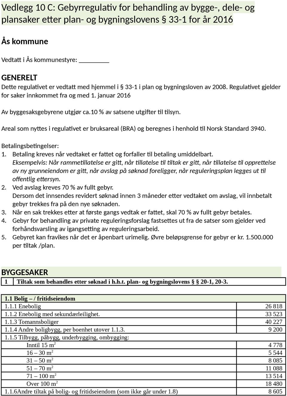 Areal som nyttes i regulativet er bruksareal (BRA) og beregnes i henhold til Norsk Standard 3940. Betalingsbetingelser: 1. Betaling kreves når vedtaket er fattet og forfaller til betaling umiddelbart.