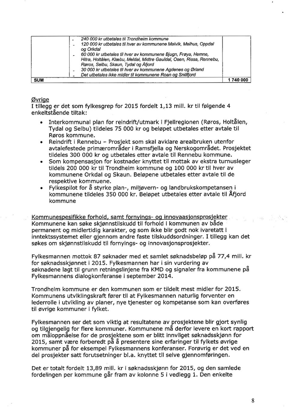 kommunene Roan og Sniltfjord SUM 1 740 000 øvrige I tillegg er det som fylkesgrep for 2015 fordelt 1,13 mill, kr til følgende 4 enkeltstående tiltak: Interkommunal plan for reindrift/utmark i