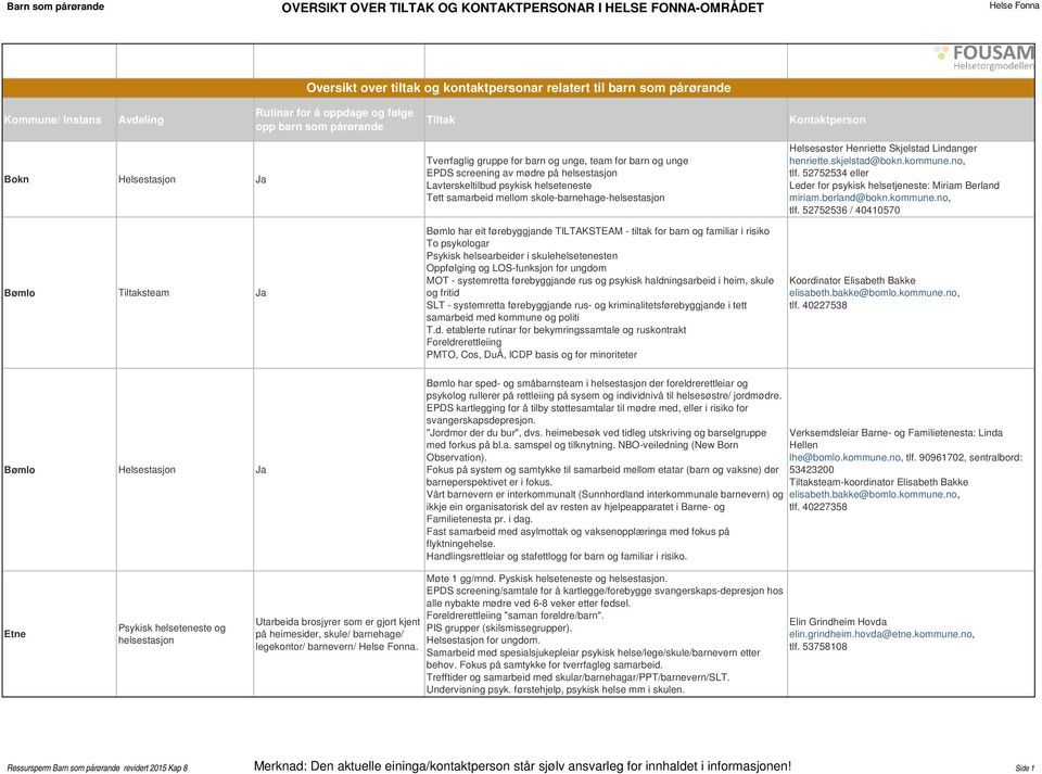 skulehelsetenesten Oppfølging og LOS-funksjon for ungdom MOT - systemretta førebyggjande rus og psykisk haldningsarbeid i heim, skule og fritid SLT - systemretta førebyggjande rus- og