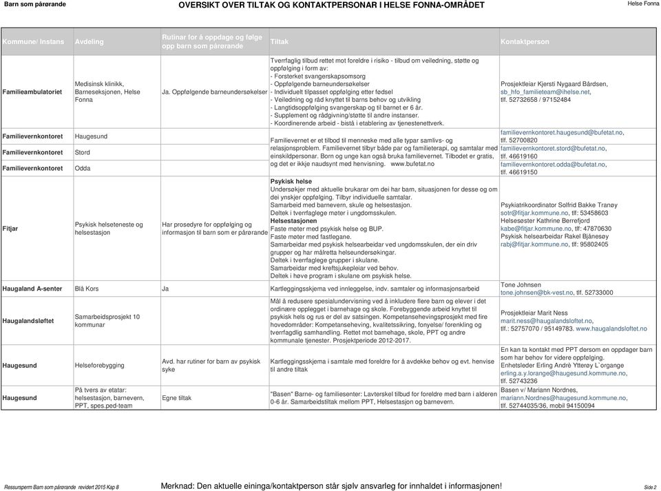 form av: - Forsterket svangerskapsomsorg - Oppfølgende barneundersøkelser - Individuelt tilpasset oppfølging etter fødsel - Veiledning og råd knyttet til barns behov og utvikling - Langtidsoppfølging