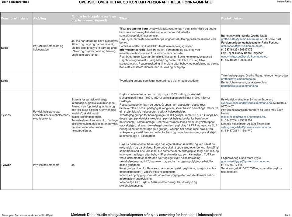 har faste samtaletider på ungdomsskulen og på barneskulane ved behov. Familiesamtalar. Bruk at ICDP i foreldreveiledningsgrupper.