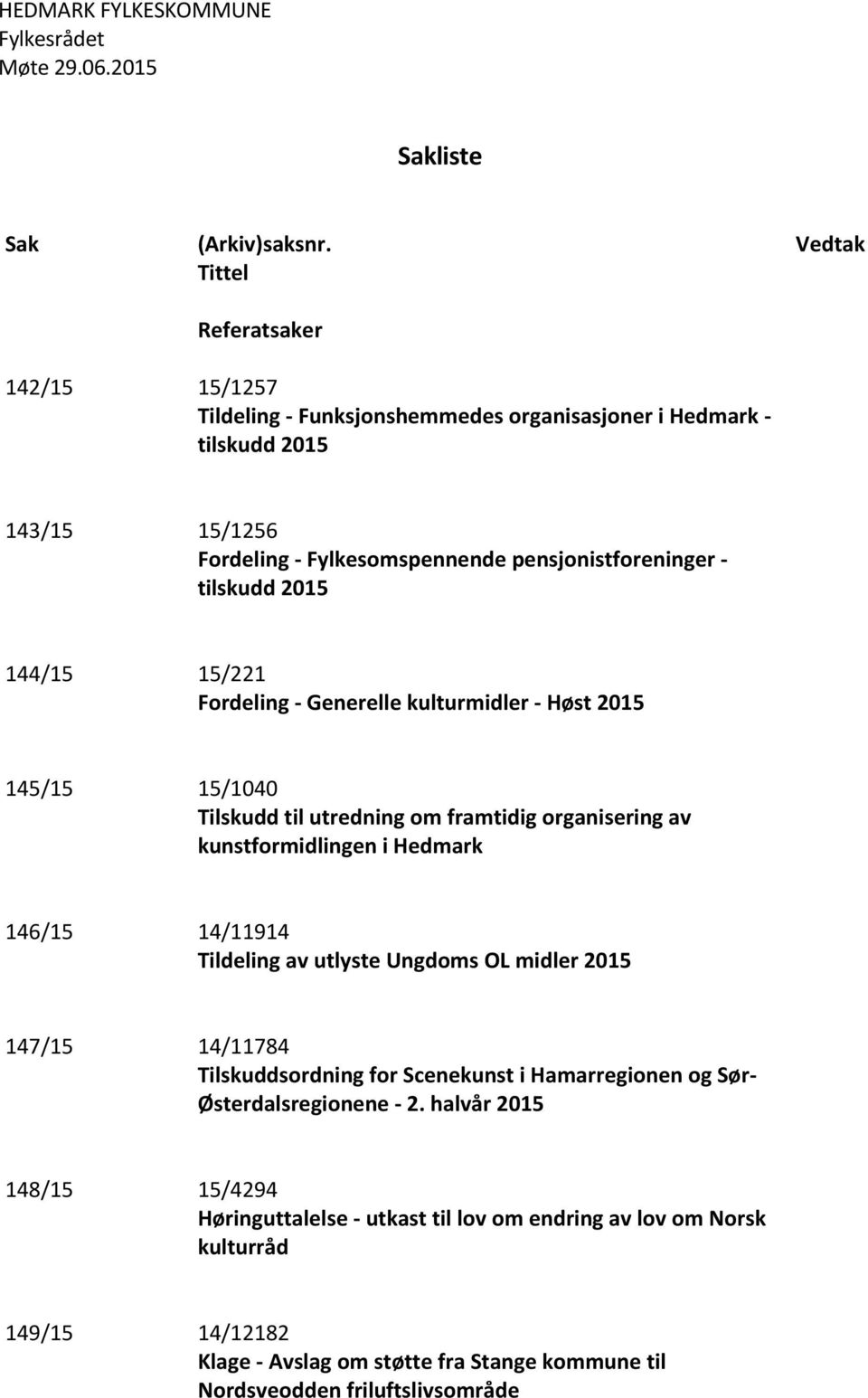 tilskudd 2015 144/15 15/221 Fordeling - Generelle kulturmidler - Høst 2015 145/15 15/1040 Tilskudd til utredning om framtidig organisering av kunstformidlingen i Hedmark 146/15