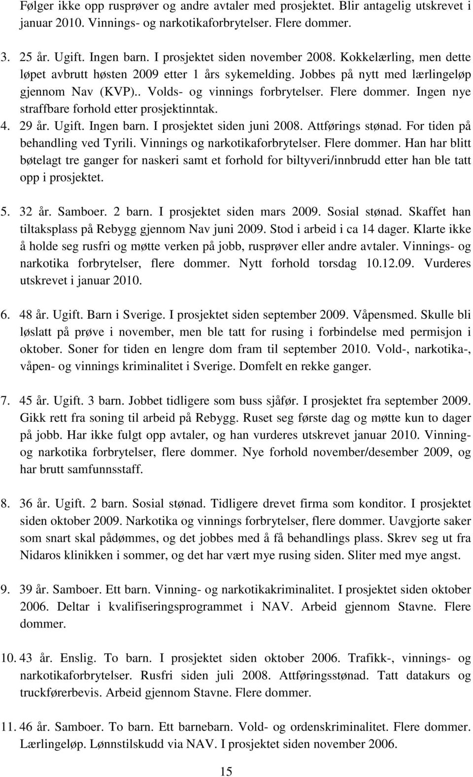 Flere dommer. Ingen nye straffbare forhold etter prosjektinntak. 4. 29 år. Ugift. Ingen barn. I prosjektet siden juni 2008. Attførings stønad. For tiden på behandling ved Tyrili.