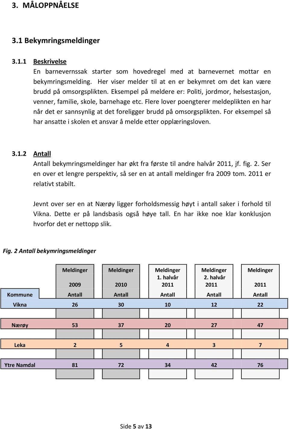 Flere lover poengterer meldeplikten en har når det er sannsynlig at det foreligger brudd på omsorgsplikten. For eksempel så har ansatte i skolen et ansvar å melde etter opplæringsloven. 3.1.