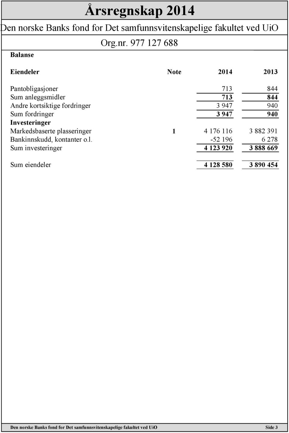 Markedsbaserte pla