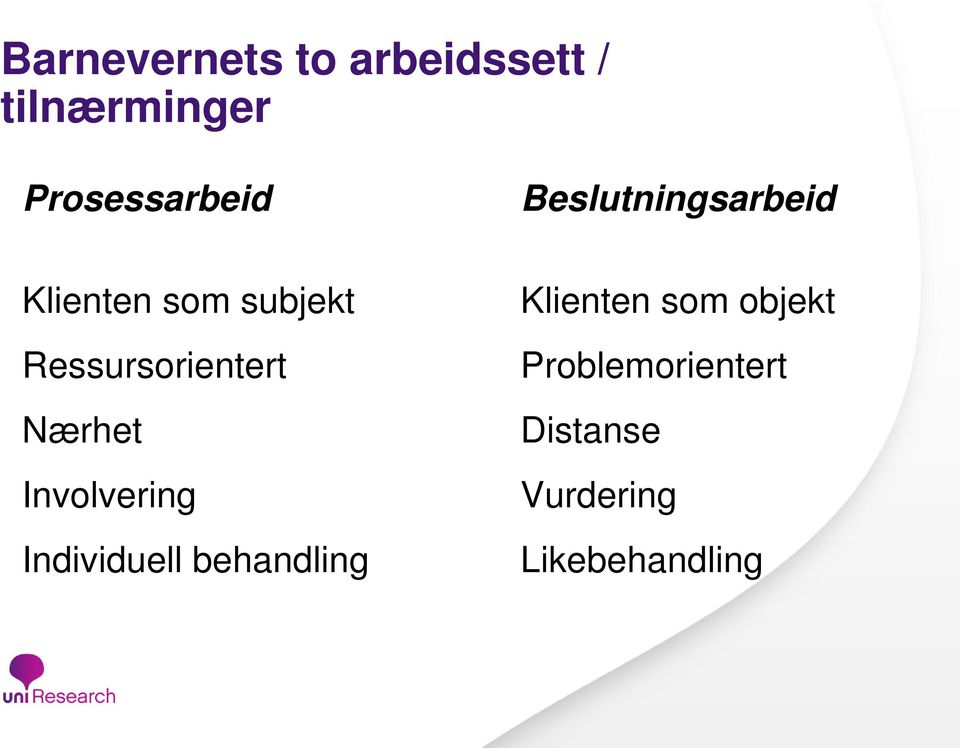 Nærhet Involvering Individuell behandling Klienten som