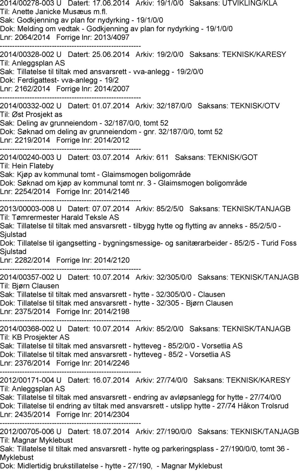 /2014 Forrige lnr: 2013/4097 2014/00328-002 U Datert: 25.06.