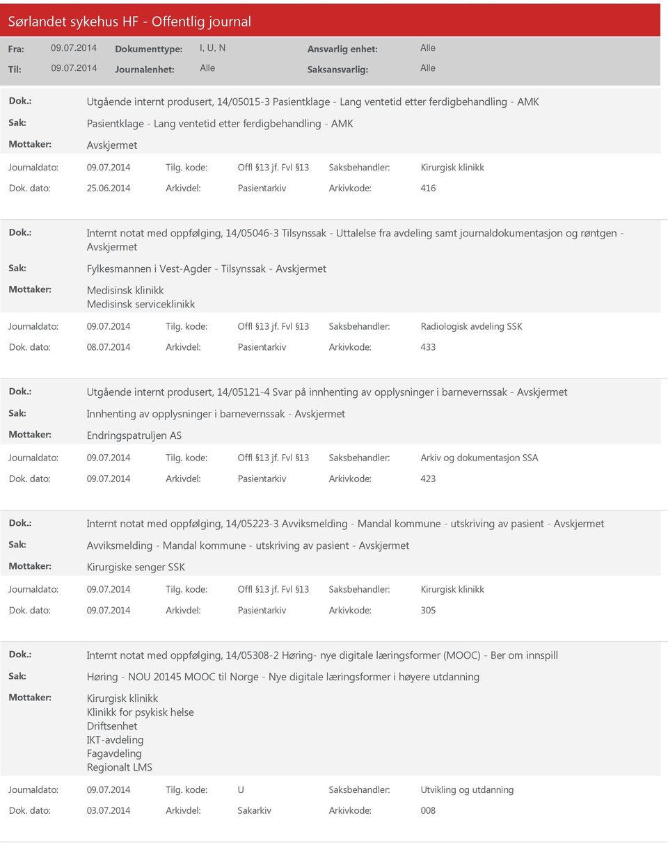 Medisinsk klinikk Medisinsk serviceklinikk Radiologisk avdeling SSK Dok. dato: 08.07.