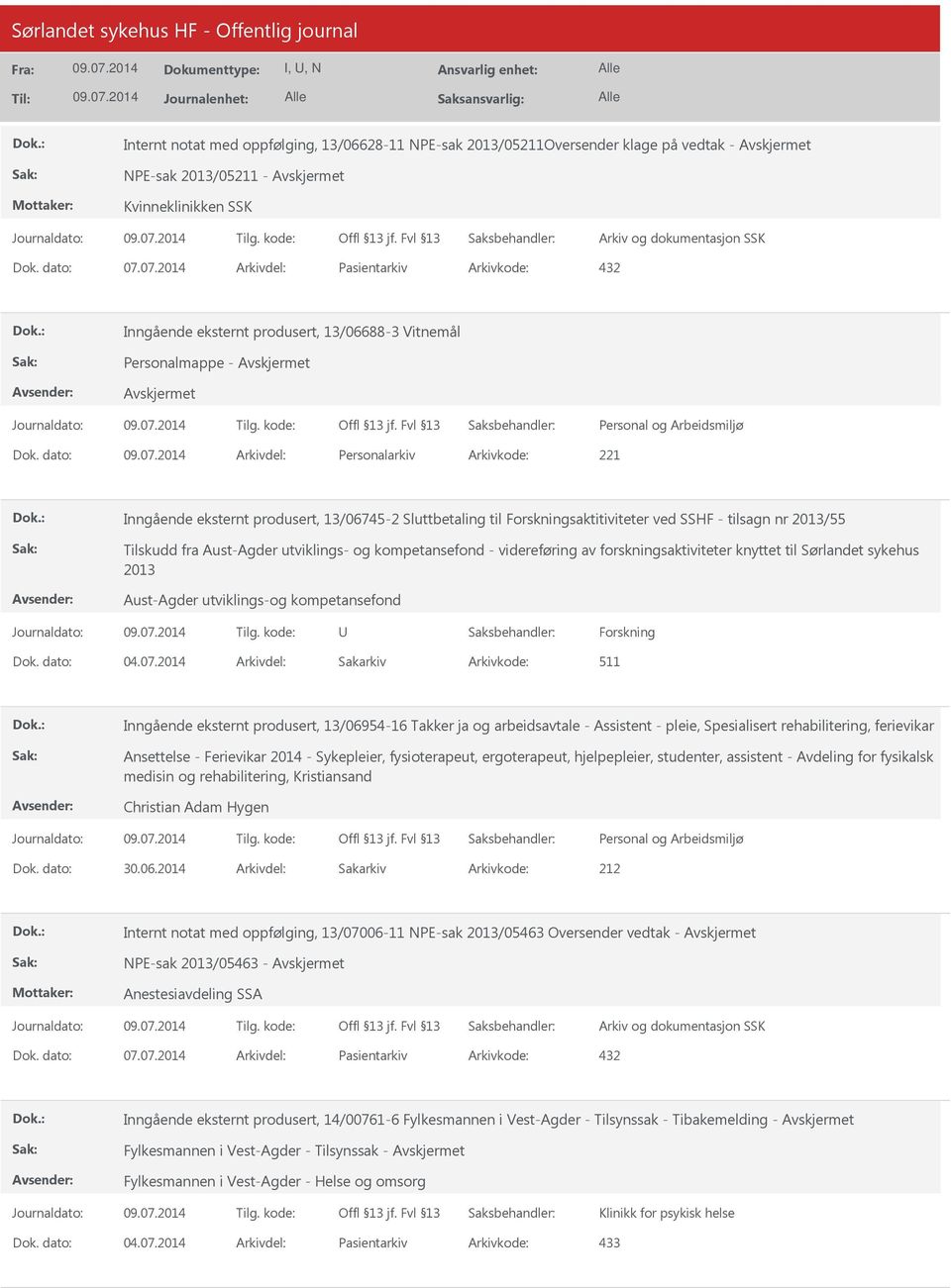 dato: Arkivdel: Personalarkiv Arkivkode: 221 Inngående eksternt produsert, 13/06745-2 Sluttbetaling til Forskningsaktitiviteter ved SSHF - tilsagn nr 2013/55 Tilskudd fra Aust-Agder utviklings- og