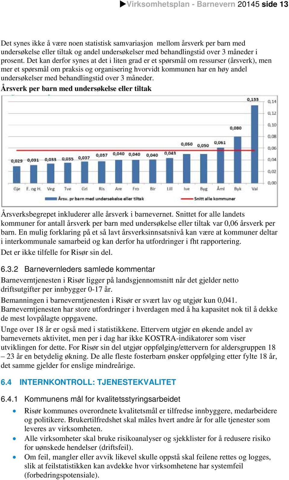 Det kan derfor synes at det i liten grad er et spørsmål om ressurser (årsverk), men mer et spørsmål om praksis og organisering hvorvidt kommunen har en høy andel undersøkelser med behandlingstid over