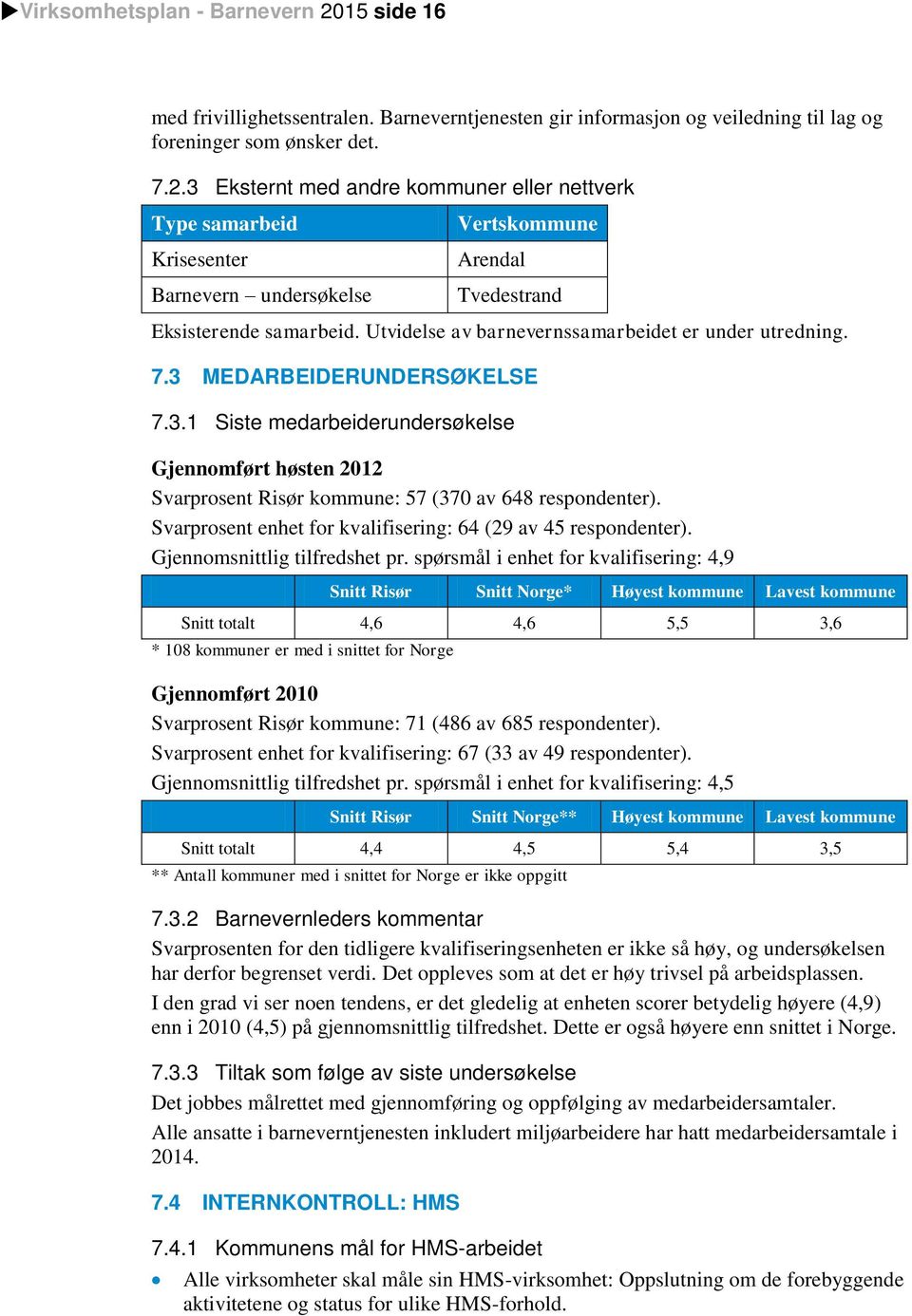 Svarprosent enhet for kvalifisering: 64 (29 av 45 respondenter). Gjennomsnittlig tilfredshet pr.