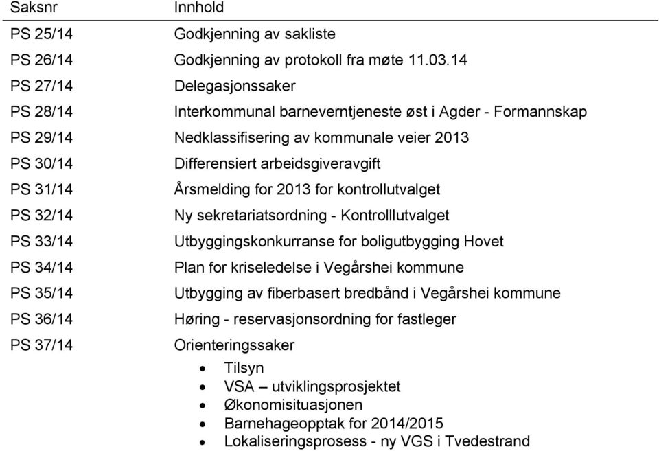 34/14 PS 35/14 PS 36/14 PS 37/14 Differensiert arbeidsgiveravgift Årsmelding for 2013 for kontrollutvalget Ny sekretariatsordning - Kontrolllutvalget Utbyggingskonkurranse for boligutbygging