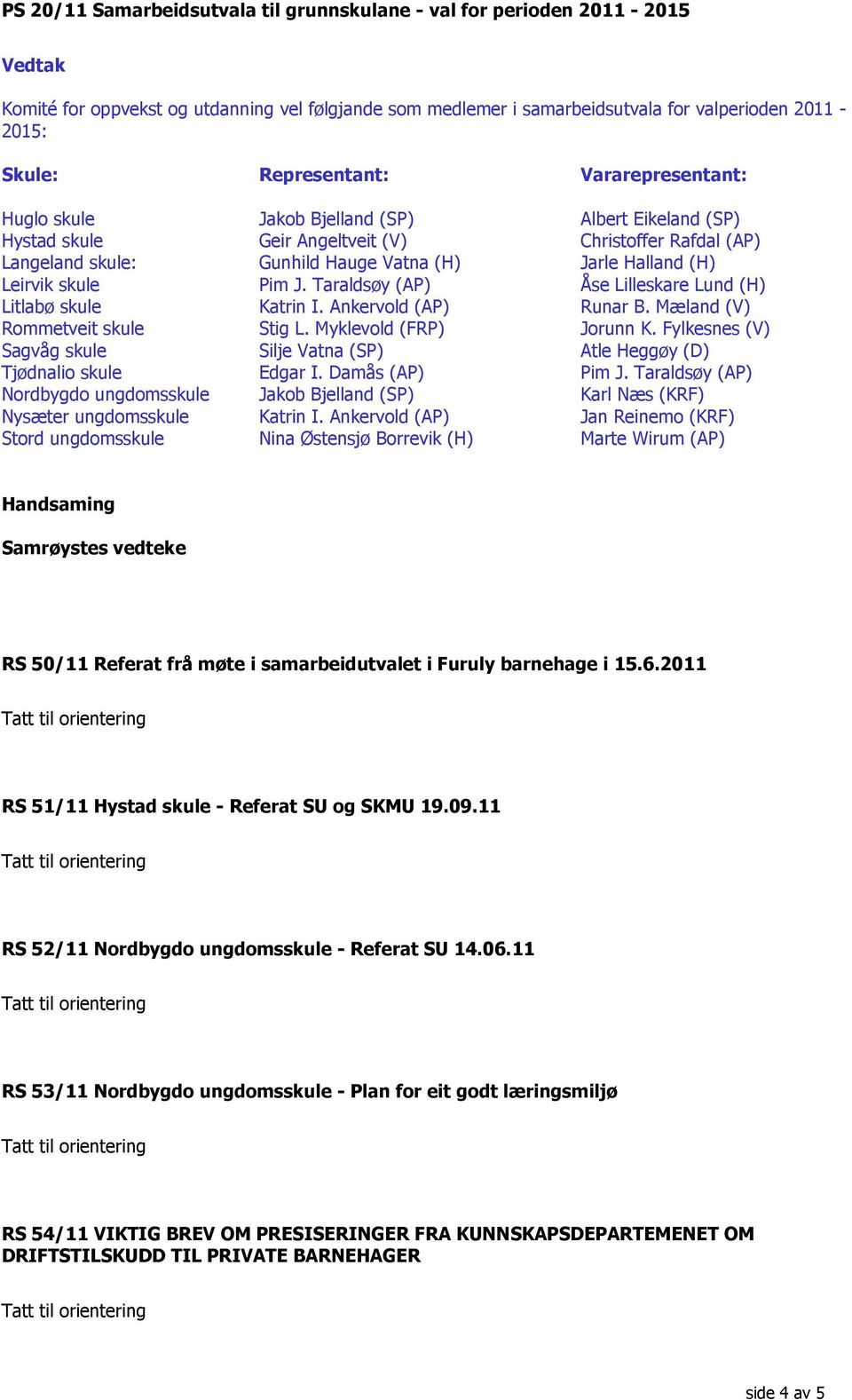 skule Pim J. Taraldsøy (AP) Åse Lilleskare Lund (H) Litlabø skule Katrin I. Ankervold (AP) Runar B. Mæland (V) Rommetveit skule Stig L. Myklevold (FRP) Jorunn K.