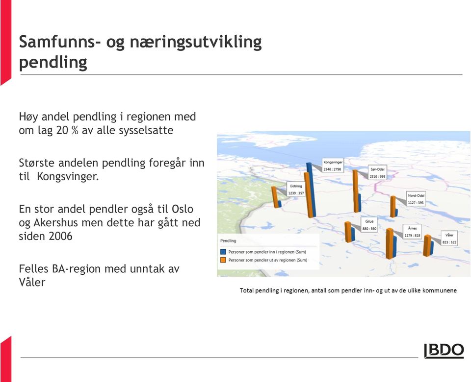 inn til Kongsvinger.