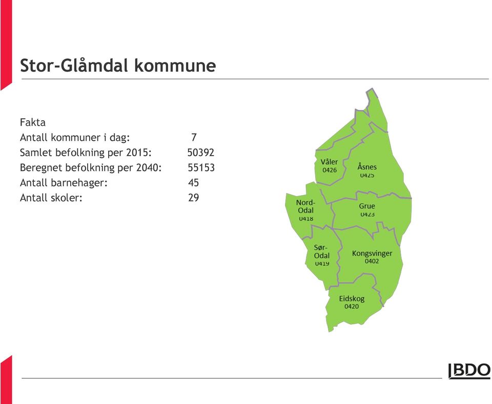 2015: 50392 Beregnet befolkning per