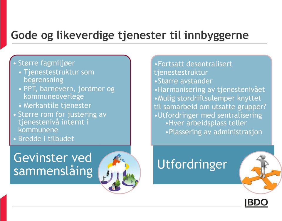 sammenslåing Fortsatt desentralisert tjenestestruktur Større avstander Harmonisering av tjenestenivået Mulig stordriftsulemper