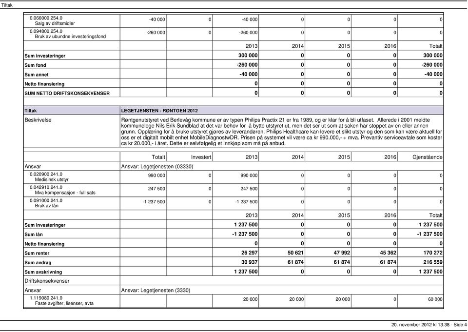 0 Bruk av ubundne investeringsfond Sum fond Sum annet 40 000 0 40 00 260 000 0 260 00 300 000 0 0 0 300 000 260 000 0 0 0 260 000 40 000 0 0 0 40 000 LEGETJENSTEN RØNTGEN 2012 Røntgenutstyret ved