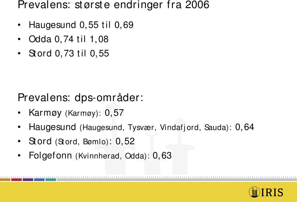 ps-områer: ():,57 Haugesun (Haugesun, Tysvær,