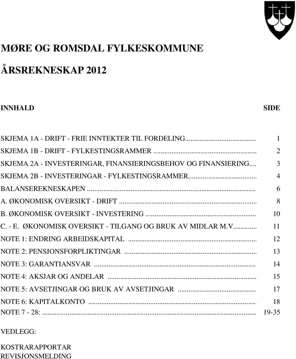 ..8 B. ØKONOMISK OVERSIKT - INVESTERING... 10 C. - E. ØKONOMISK OVERSIKT - TILGANG OG BRUK AV MIDLAR M.V... 11 NOTE 1: ENDRING ARBEIDSKAPITAL... 12 NOTE 2: PENSJONSFORPLIKTINGAR.