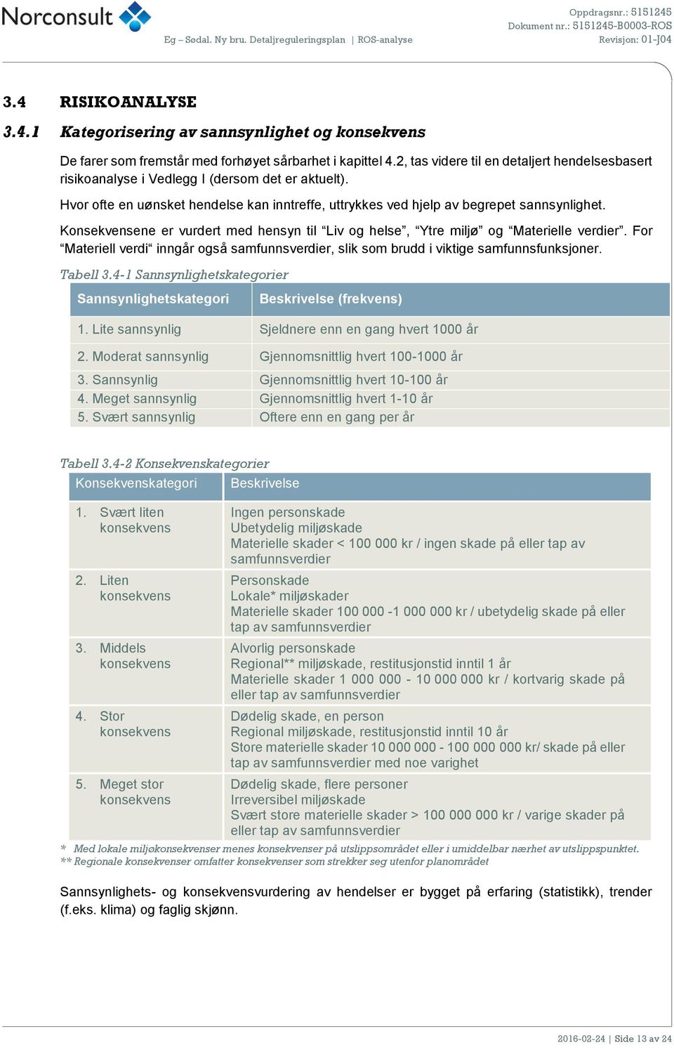 Konsekvensene er vurdert med hensyn til Liv og helse, Ytre miljø og Materielle verdier. For Materiell verdi inngår også samfunnsverdier, slik som brudd i viktige samfunnsfunksjoner. Tabell 3.