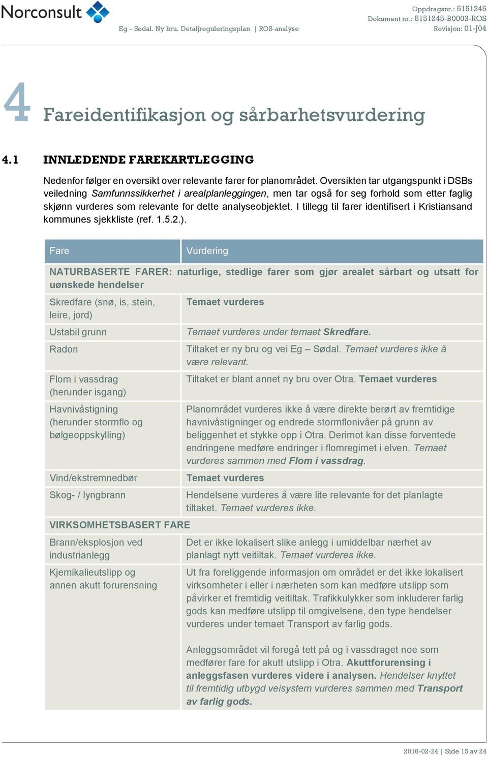 I tillegg til farer identifisert i Kristiansand kommunes sjekkliste (ref. 1.5.2.).