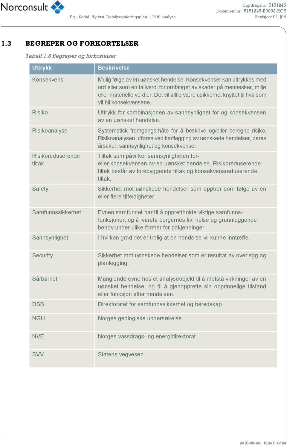 Konsekvenser kan uttrykkes med ord eller som en tallverdi for omfanget av skader på mennesker, miljø eller materielle verdier. Det vil alltid være usikkerhet knyttet til hva som vil bli konsekvensene.