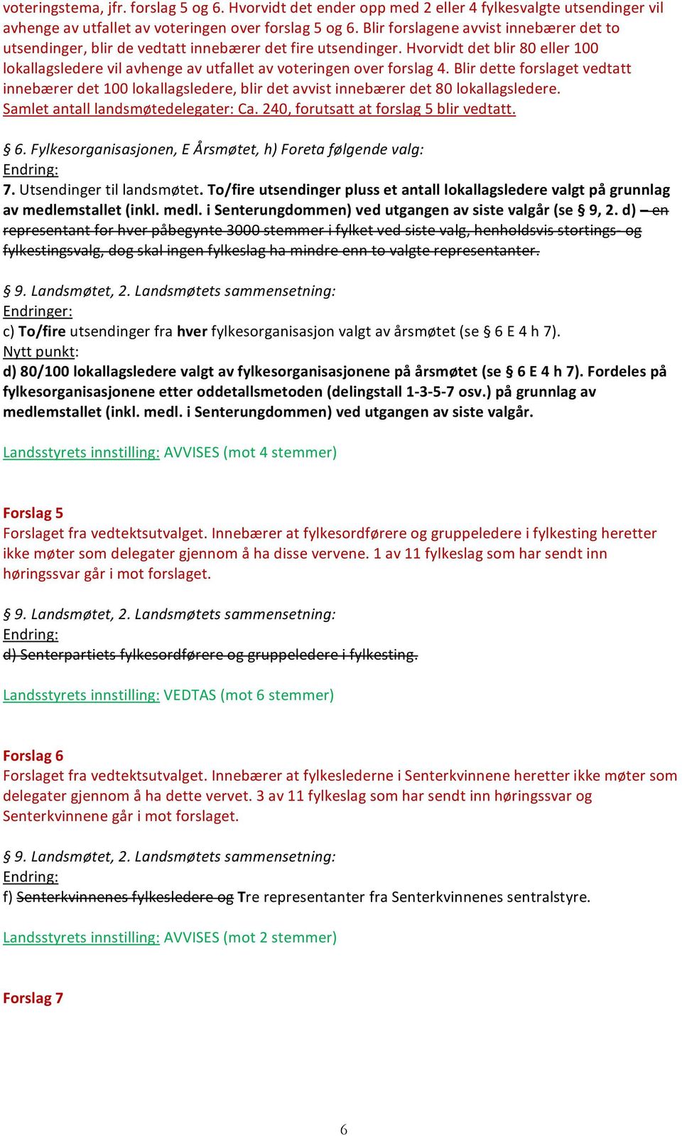 Hvorvidt det blir 80 eller 100 lokallagsledere vil avhenge av utfallet av voteringen over forslag 4.