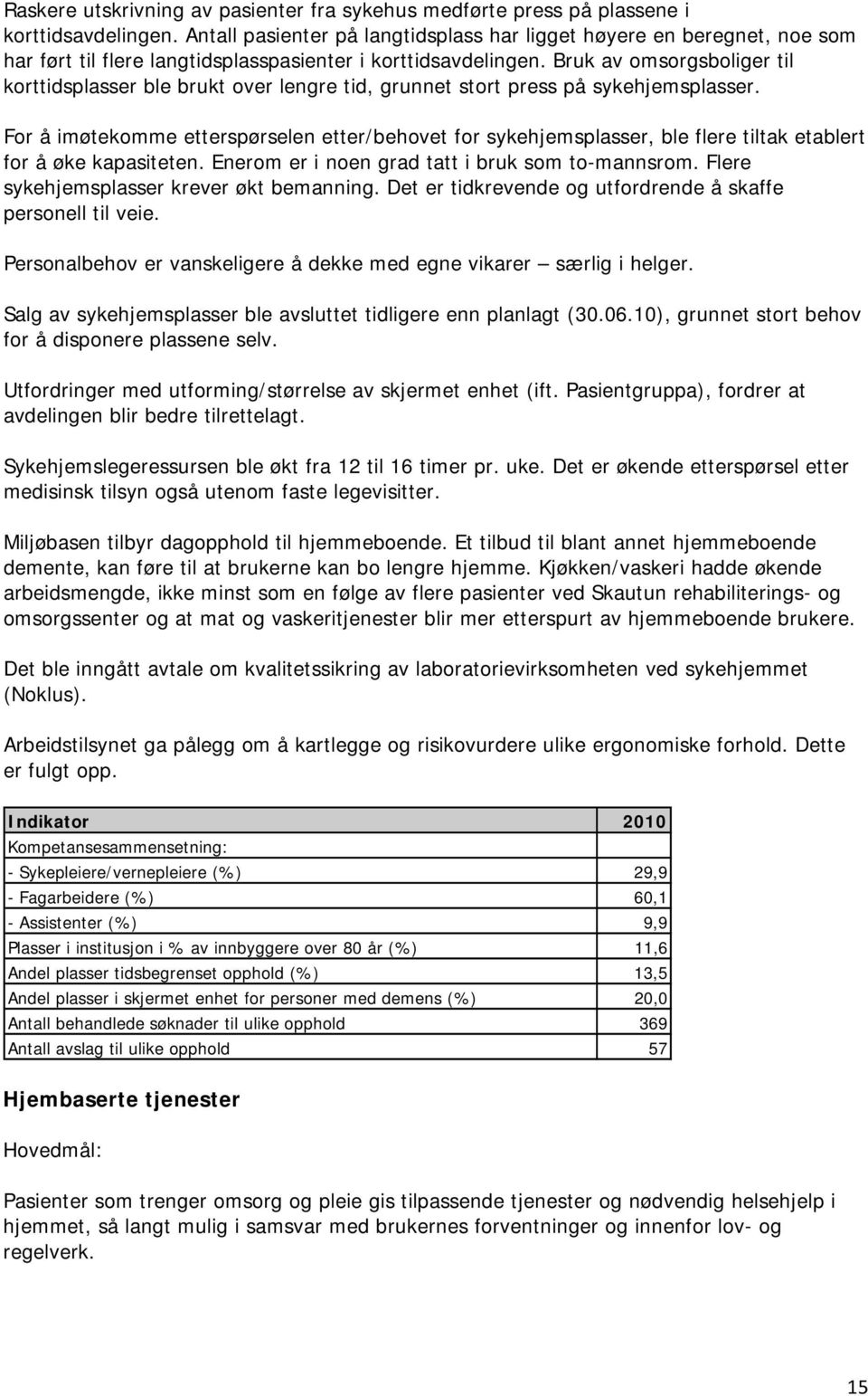 Bruk av omsorgsboliger til korttidsplasser ble brukt over lengre tid, grunnet stort press på sykehjemsplasser.