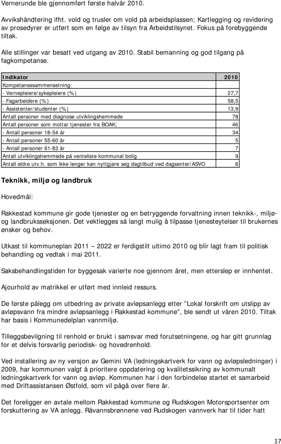 Alle stillinger var besatt ved utgang av 2010. Stabil bemanning og god tilgang på fagkompetanse.