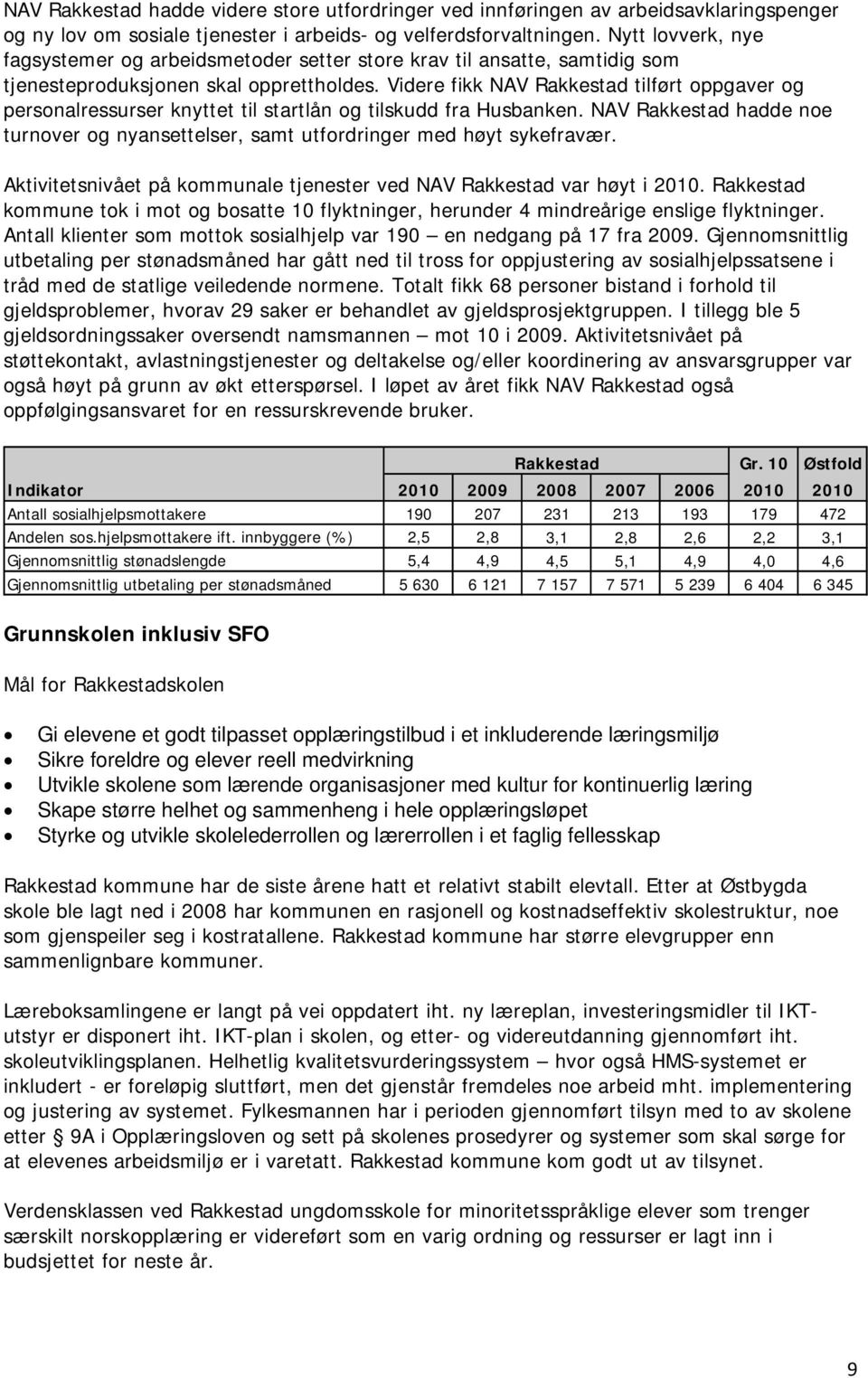 Videre fikk NAV Rakkestad tilført oppgaver og personalressurser knyttet til startlån og tilskudd fra Husbanken.