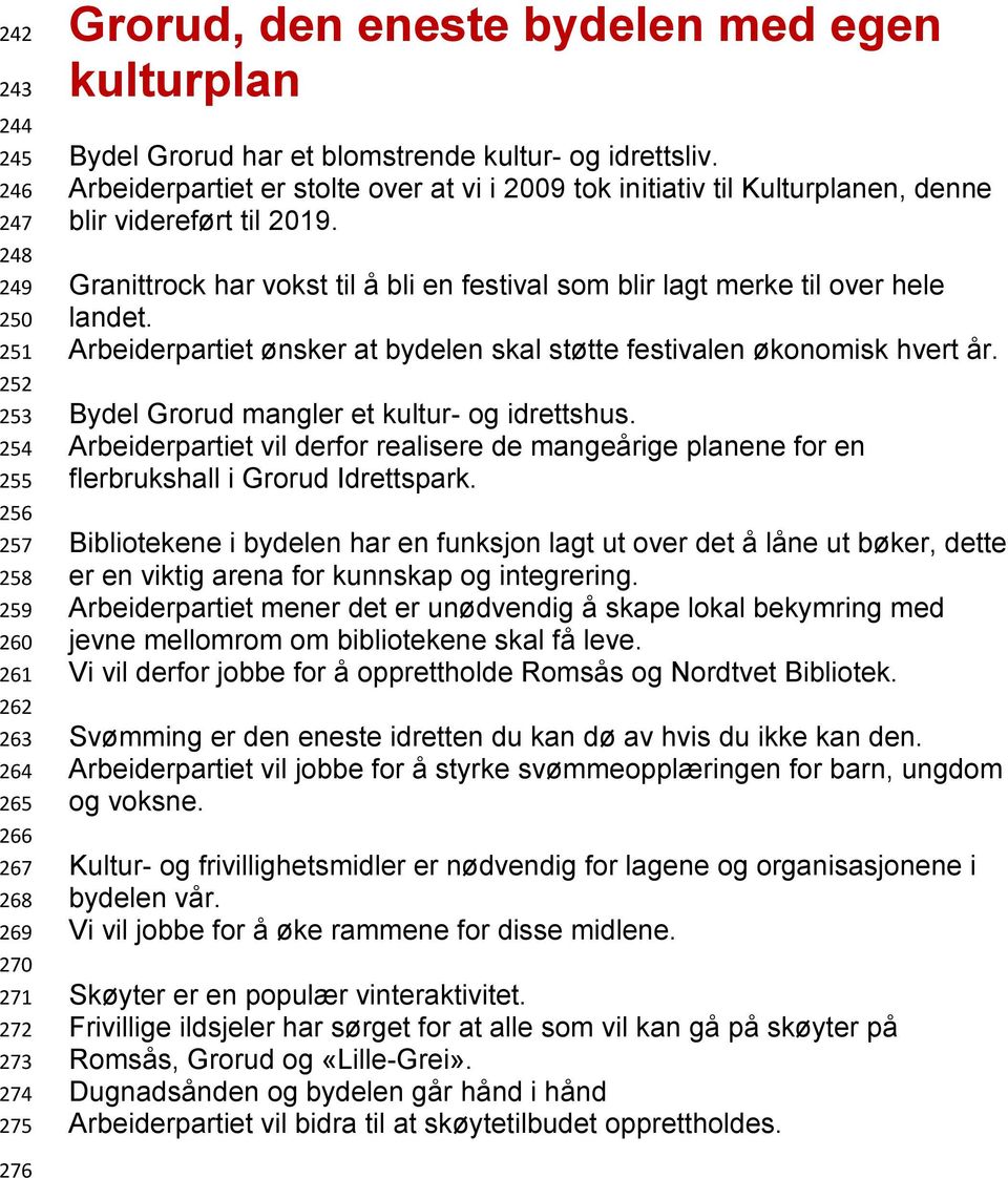 Granittrock har vokst til å bli en festival som blir lagt merke til over hele landet. Arbeiderpartiet ønsker at bydelen skal støtte festivalen økonomisk hvert år.