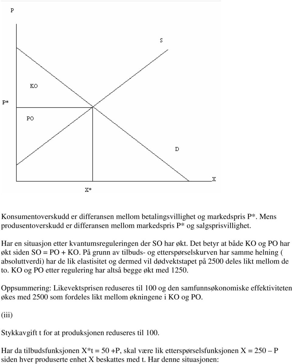 På grunn av tilbuds- og etterspørselskurven har samme helning ( absoluttverdi) har de lik elastisitet og dermed vil dødvektstapet på 2500 deles likt mellom de to.