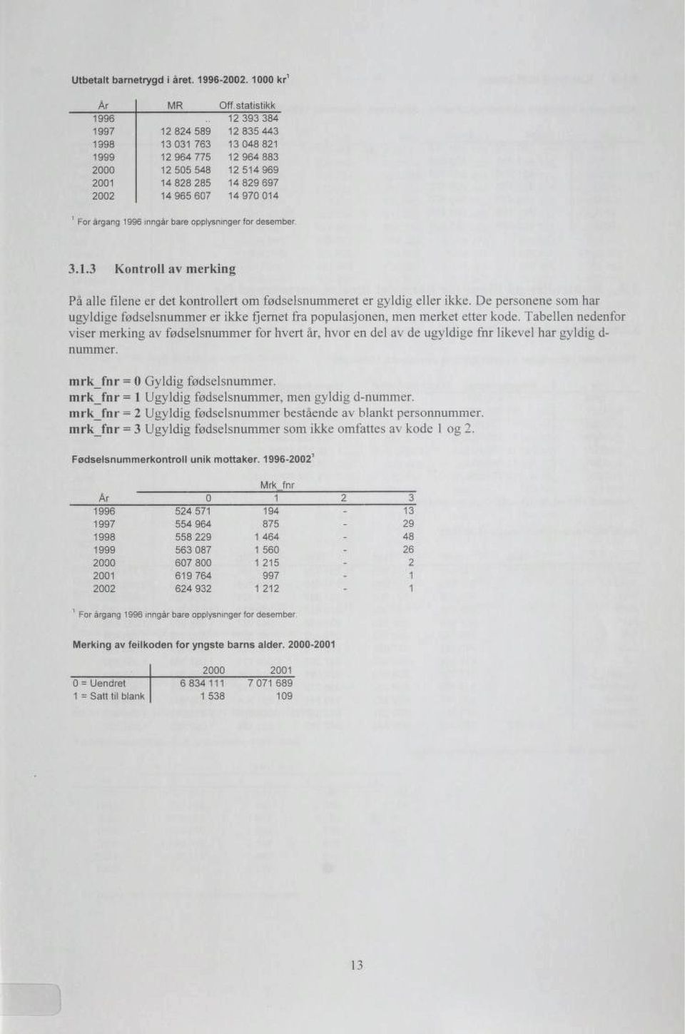 1996 inngår bare opplysninger for desember. 3.1.3 Kontroll av merking På alle filene er det kontrollert om fødselsnummeret er gyldig eller ikke.