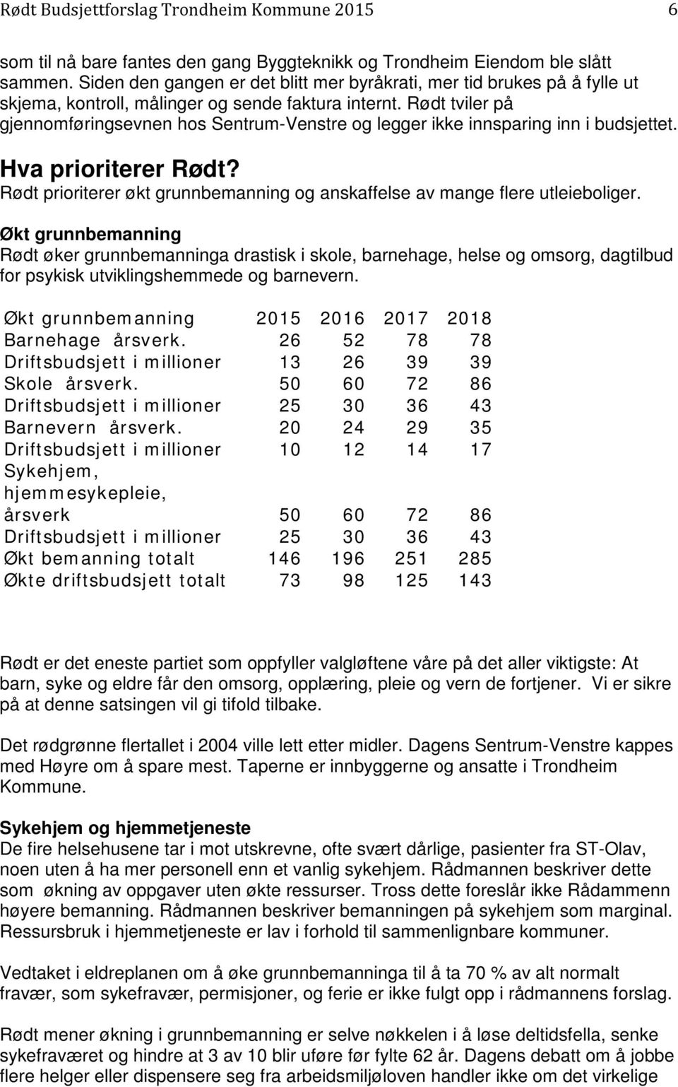 Rødt tviler på gjennomføringsevnen hos Sentrum-Venstre og legger ikke innsparing inn i budsjettet. Hva prioriterer Rødt?