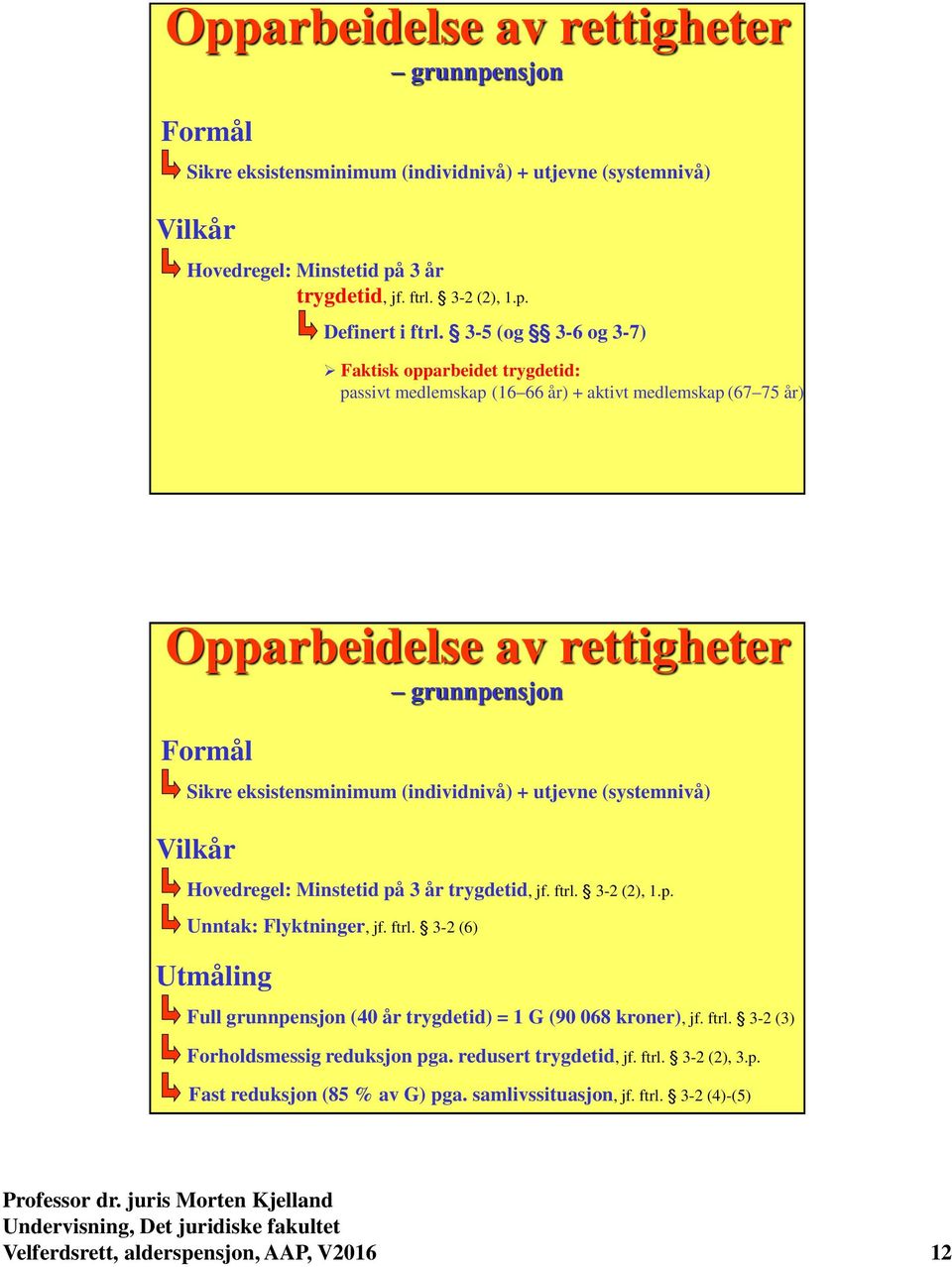 utjevne (systemnivå) Vilkår Hovedregel: Minstetid på 3 år trygdetid, jf. ftrl. 3-2 (2), 1.p. Unntak: Flyktninger, jf. ftrl. 3-2 (6) Utmåling Full grunnpensjon (40 år trygdetid) = 1 G (90 068 kroner), jf.