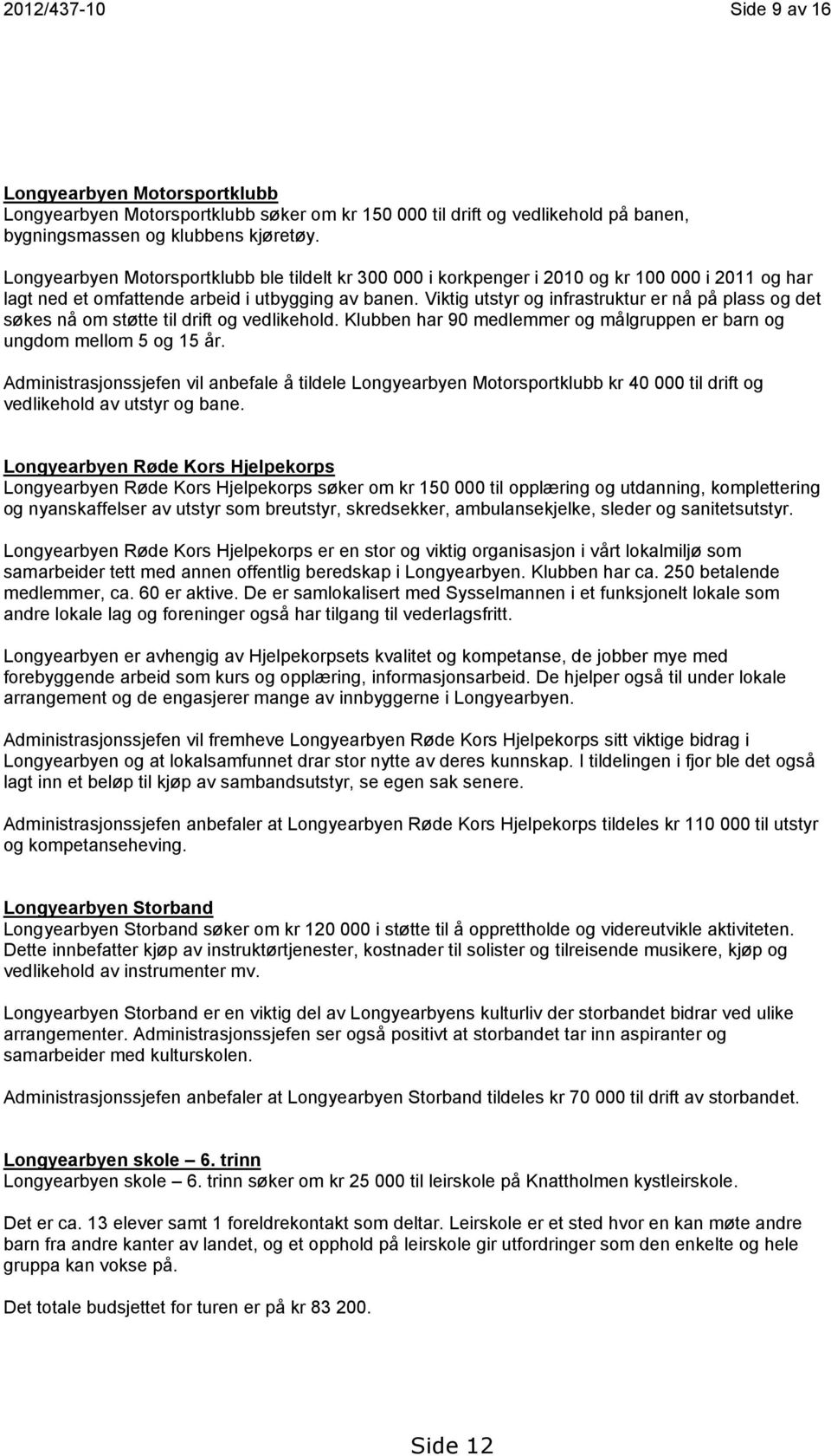 Viktig utstyr og infrastruktur er nå på plass og det søkes nå om støtte til drift og vedlikehold. Klubben har 90 medlemmer og målgruppen er barn og ungdom mellom 5 og 15 år.