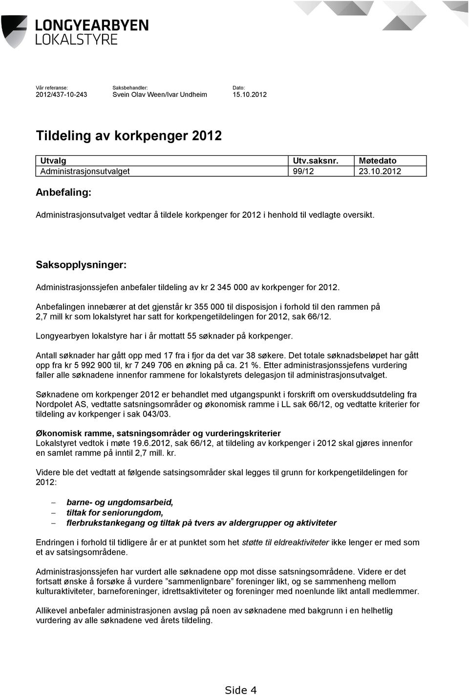 Anbefalingen innebærer at det gjenstår kr 355 000 til disposisjon i forhold til den rammen på 2,7 mill kr som lokalstyret har satt for korkpengetildelingen for 2012, sak 66/12.