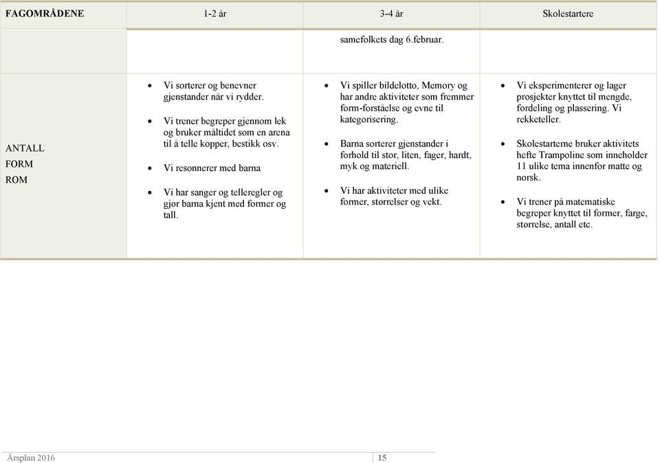 ROM Vi spiller bildelotto, Memory og har andre aktiviteter som fremmer form-forståelse og evne til kategorisering. Vi eksperimenterer og lager prosjekter knyttet til mengde, fordeling og plassering.