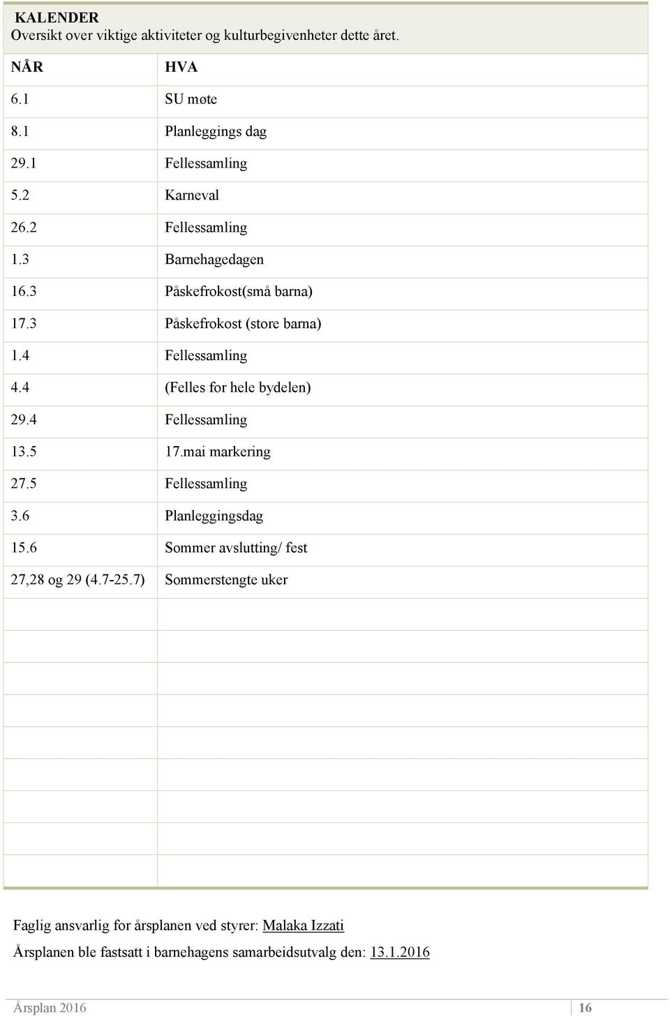 4 (Felles for hele bydelen) 29.4 Fellessamling 13.5 17.mai markering 27.5 Fellessamling 3.6 Planleggingsdag 15.