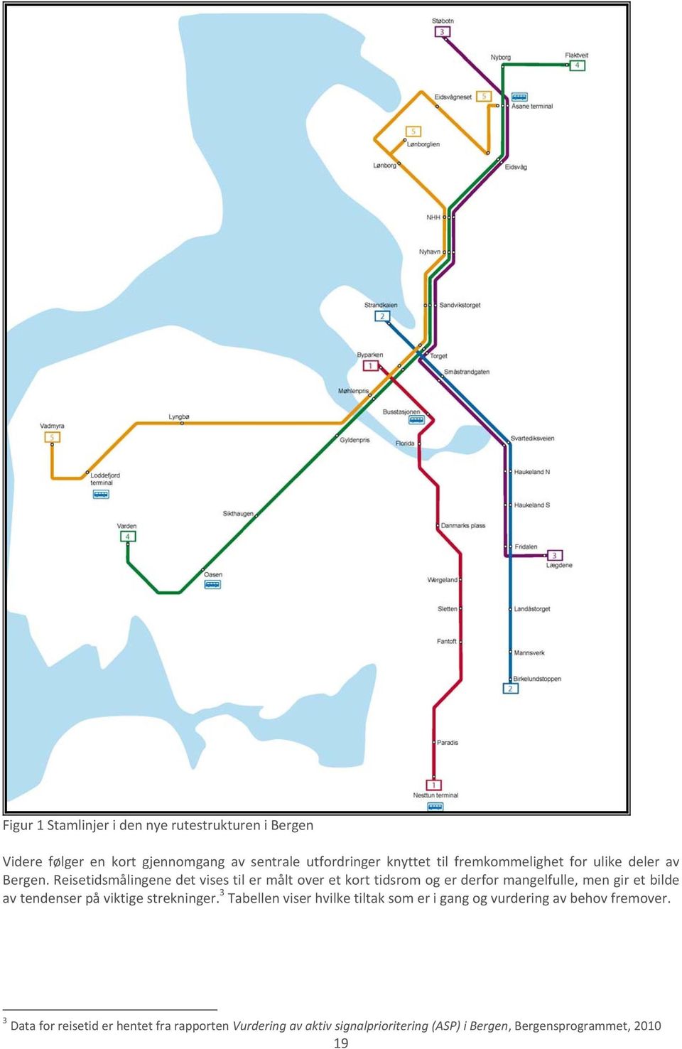 Reisetidsmålingene det vises til er målt over et kort tidsrom og er derfor mangelfulle, men gir et bilde av tendenser på