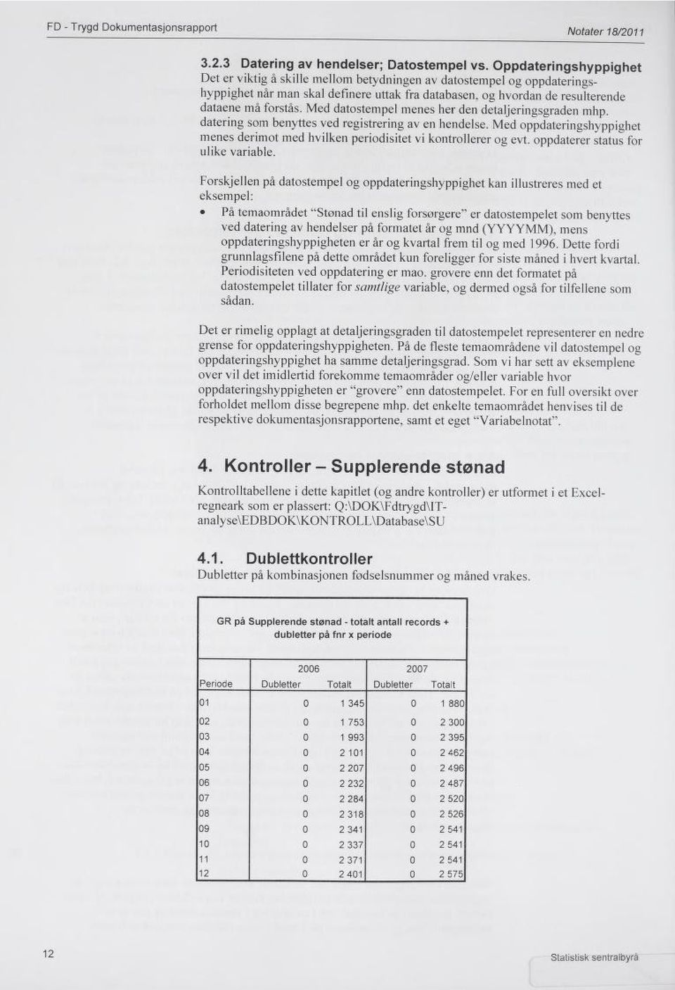 Med datostempel menes her den detaljeringsgraden mhp. datering som benyttes ved registrering av en hendelse. Med oppdateringshyppighet menes derimot med hvilken periodisitet vi kontrollerer og evt.