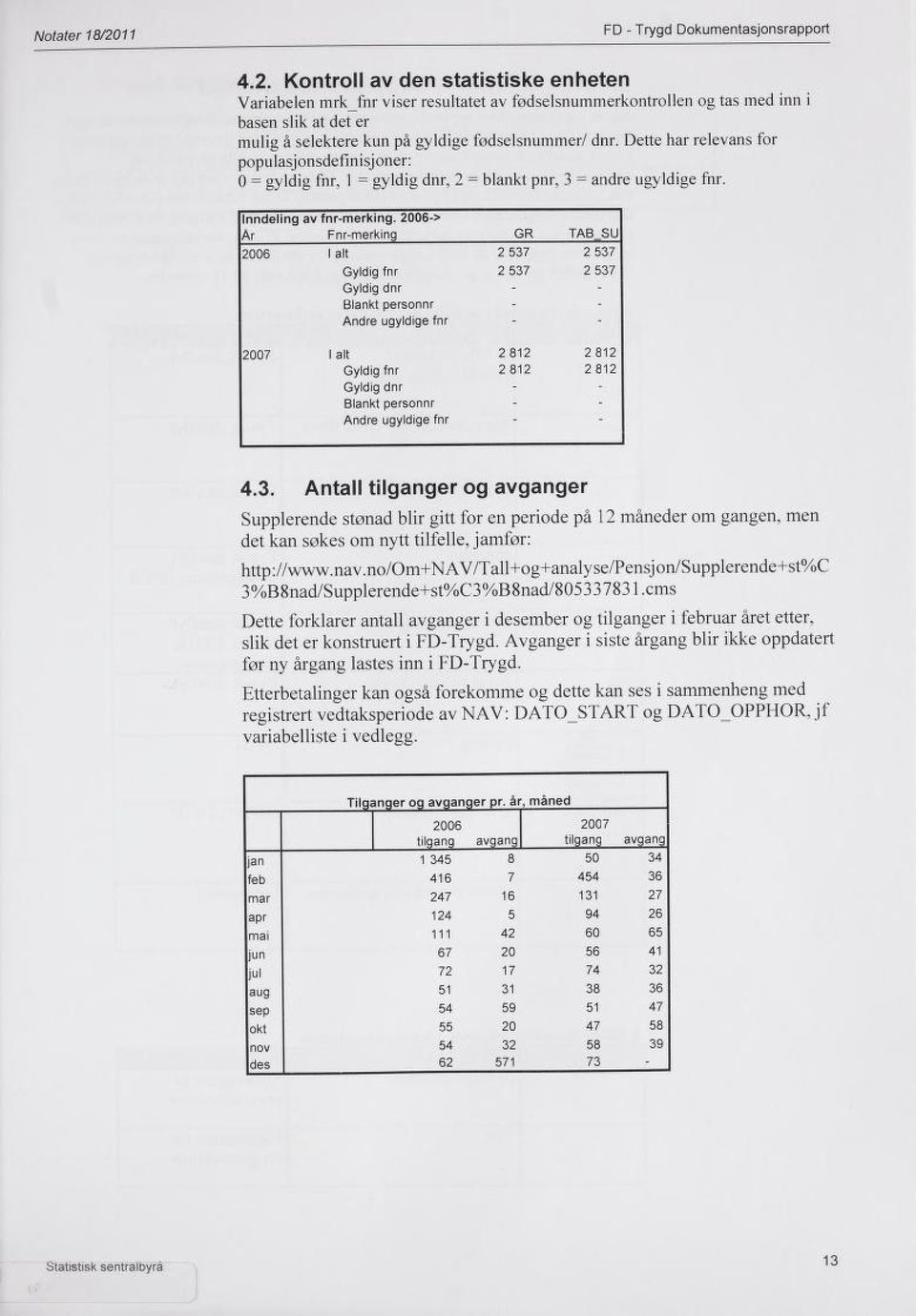 Kontroll av den statistiske enheten Variabelen mrkfnr viser resultatet av fødselsnummerkontrollen og tas med inn i basen slik at det er mulig å selektere kun på gyldige fødselsnummer/ dnr.